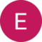 Eleonora Cocco Avatar