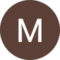Michelle Midiri Avatar